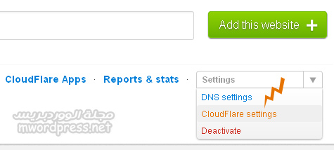 cloudflare001 - مجلة ووردبريس