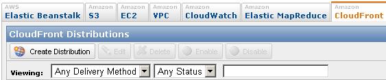AWS Management Console Create Distribution - مجلة ووردبريس