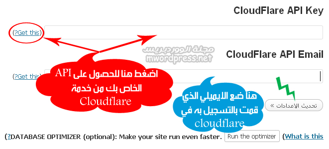 cloudflare plugin - مجلة ووردبريس