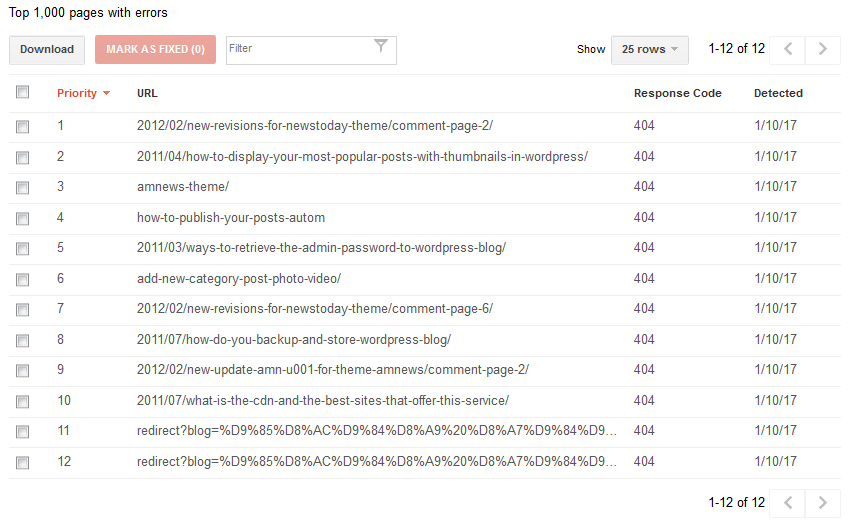 Search Console Crawl Errors list 404 page - مجلة ووردبريس